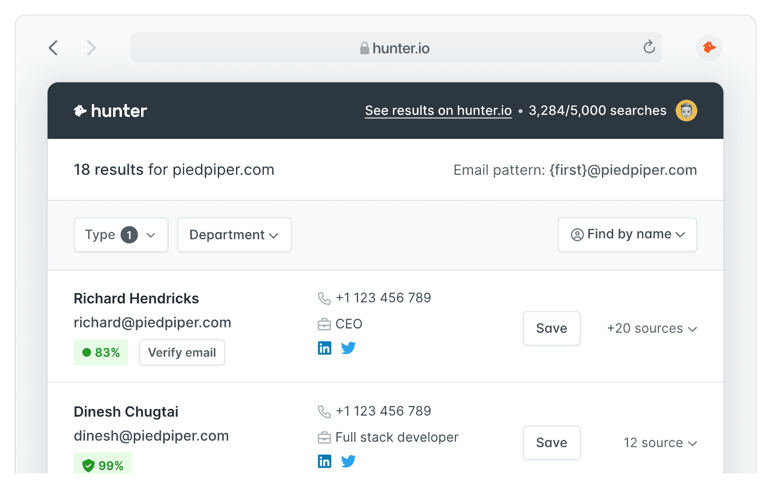 Hunter Chrome extension showing Domain Search results for a website: names, roles, verified emails, confidence scores and the sources each address was found on