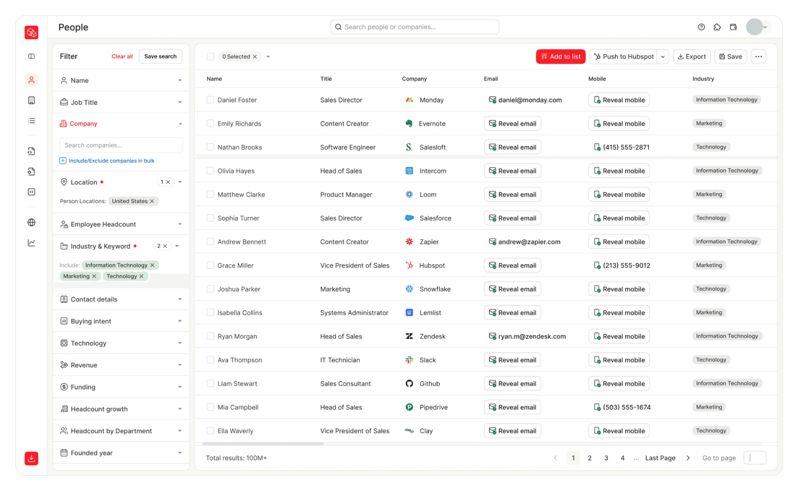 Prospeo people search: filters down the left, and contacts listed with verified emails, mobile numbers and industry