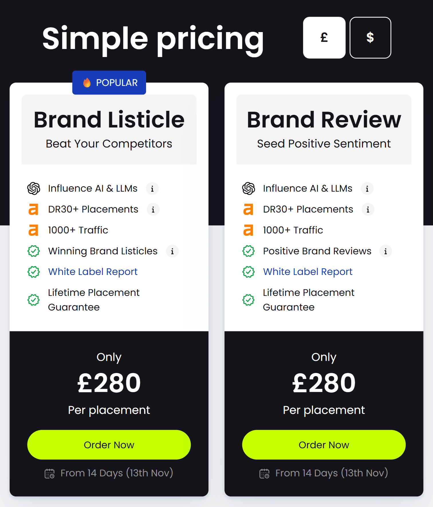 FATJOE Brand Mentions pricing: Brand Listicle and Brand Review at £280 per placement, DR 30+ sites with 1,000+ traffic, a white-label report and a lifetime placement guarantee