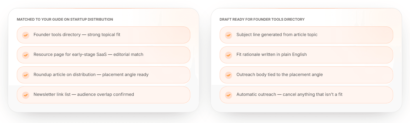 Mentiohunt opportunity queue: sites matched to one article with the reason each fits, and the outreach draft prepared for one of them
