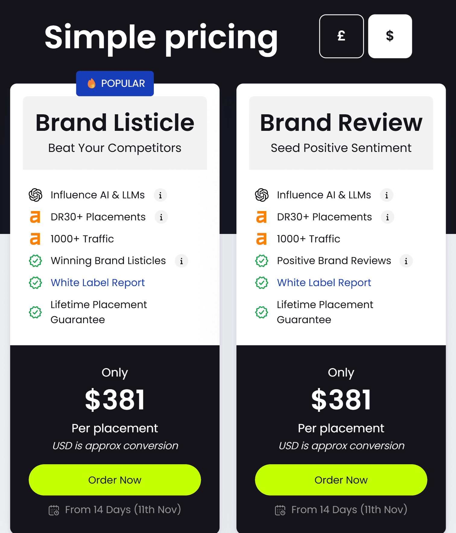 FATJOE Brand Mentions pricing: Brand Listicle and Brand Review, both $381 per placement on DR 30+ sites with 1,000+ traffic, a white-label report and a lifetime placement guarantee, with USD marked an approximate conversion