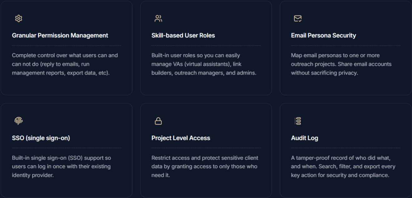 Pitchbox user access control: granular permissions, skill-based user roles, email persona security, SSO, project-level access, audit log
