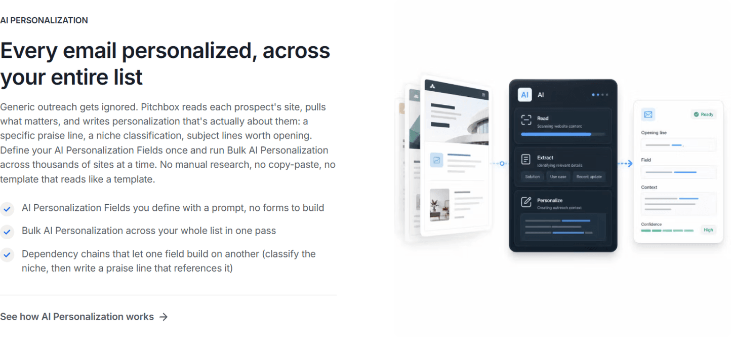 Pitchbox AI Personalization: fields defined with a prompt, bulk runs across the whole list, dependency chains between fields