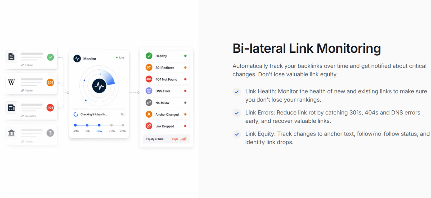 Pitchbox bi-lateral link monitoring: healthy, 301 redirect, 404, DNS error, nofollow, anchor changed, link dropped, equity at risk