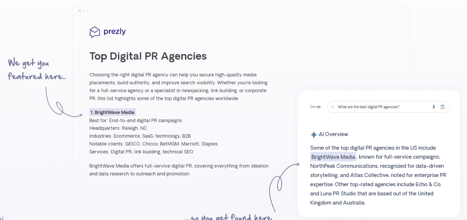 Respona homepage section showing a listicle placement surfacing in a Google AI Overview answer