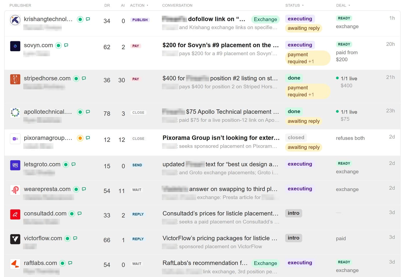 GEOboom inbox filtered to publishers who replied, with domain rating, next action, conversation summary and deal status for each