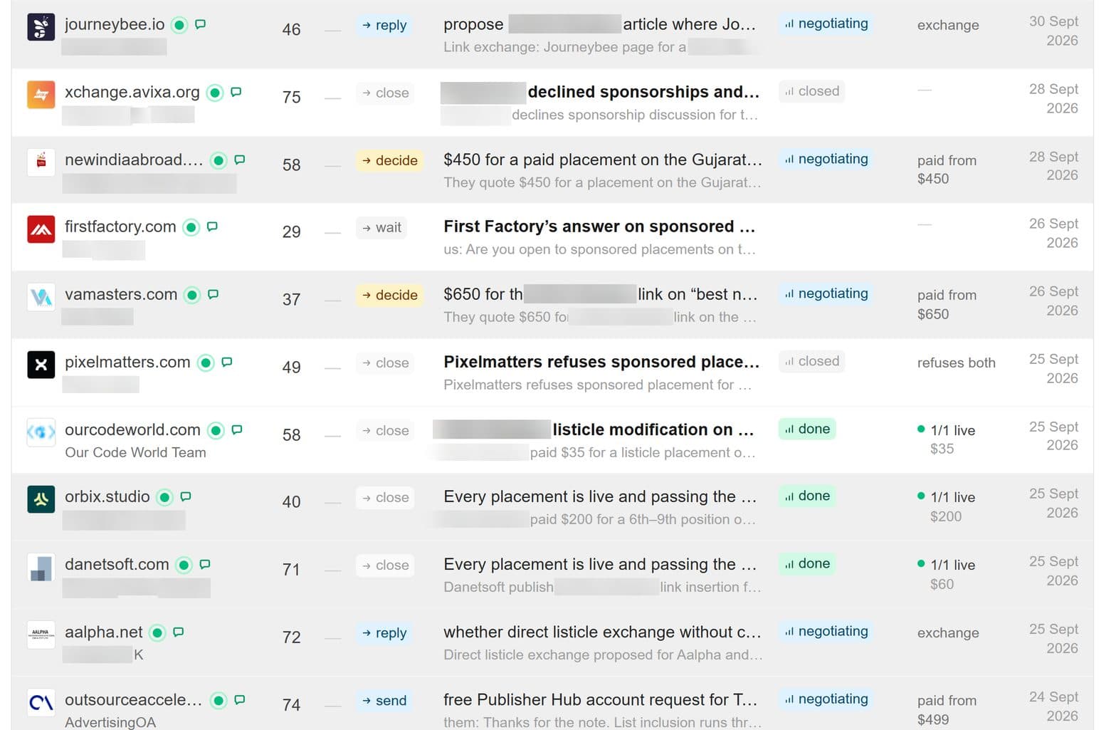 Further inbox rows: a $60 offer from a DR 71 site, a $35 offer from a DR 58 site, and two link exchanges